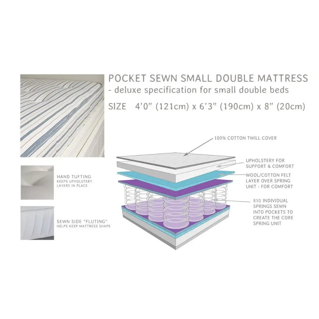 Little Folks Pocket Sprung Small Double Mattress 