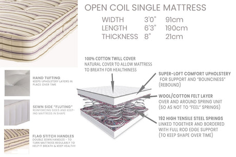 Little Folks Open Coil Single Mattress